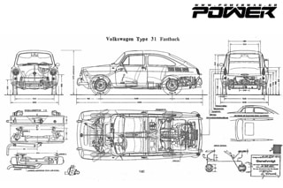 Know How OBD Part I